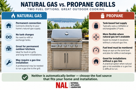 Built-in gas grill in a modern outdoor kitchen