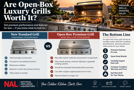 Open-box luxury built-in grill in a premium outdoor kitchen at sunset